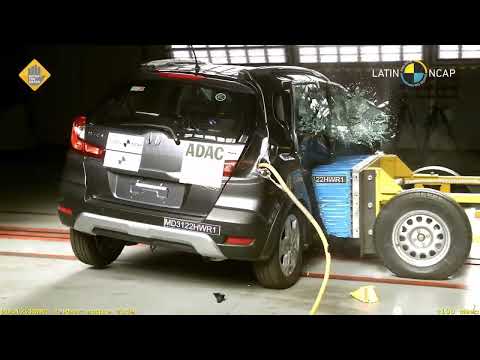 Latin NCAP 15 de Setiembre 2022 ESP