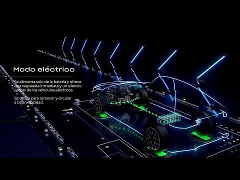Honda Civic e:HEV 2022 | Rendimiento híbrido