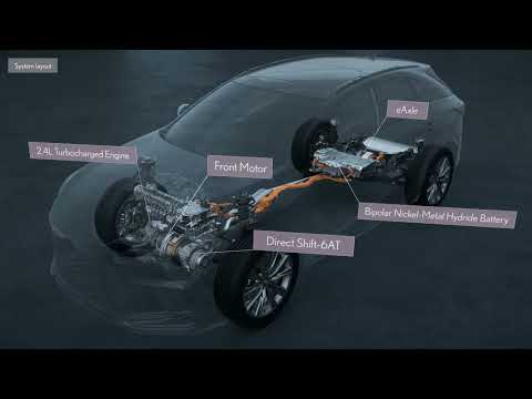 Así funciona el sistema Direct4 de Lexus