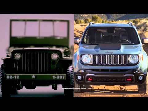 The Jeep® Renegade - Jeep brand Heritage