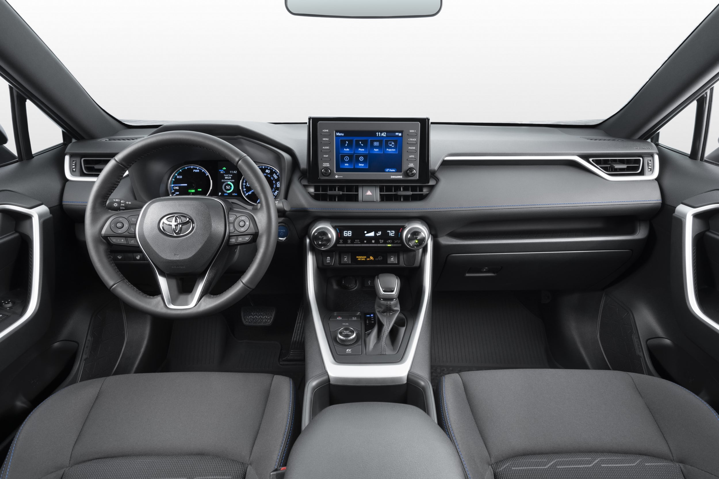 Toyota RAV4 Premium Precios en Panamá