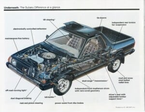 Subaru BRAT