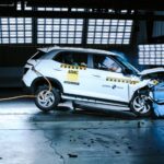 Hyundai Creta 2022: Prueba de choque