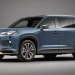 Toyota Grand Highlander 2024: Exterior