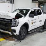 Ford Ranger: Prueba de choque
