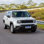 Jeep Renegade Sport: Exterior