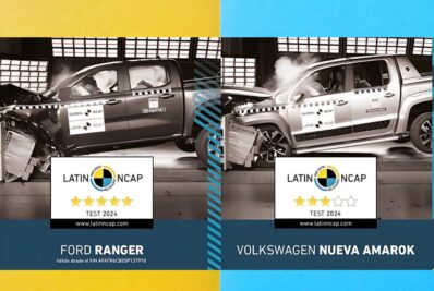 Latin NCAP evaluó las VW Amarok y Ford Ranger