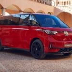 El nuevo Volkswagen ID. Buzz GTX: Exterior