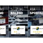 Latin NCAP evaluó los Kia Sportage y Suzuki Baleno