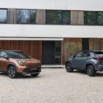 Toyota Yaris Cross europeo (2027)